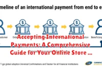 Accepting International Payments: A Comprehensive Guide for Your Online Store