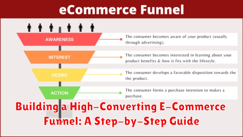 Building a High-Converting E-Commerce Funnel: A Step-by-Step Guide
