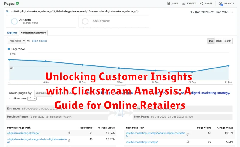 Unlocking Customer Insights with Clickstream Analysis: A Guide for Online Retailers